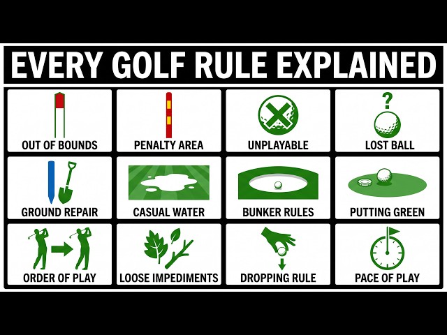 Every Golf Rule Explained in 9 Minutes