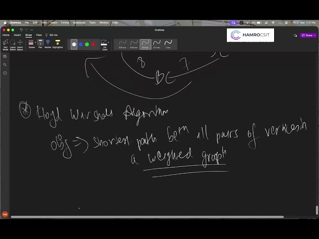 02   Travelling Salesman , Floyd Warshalls Algorithm