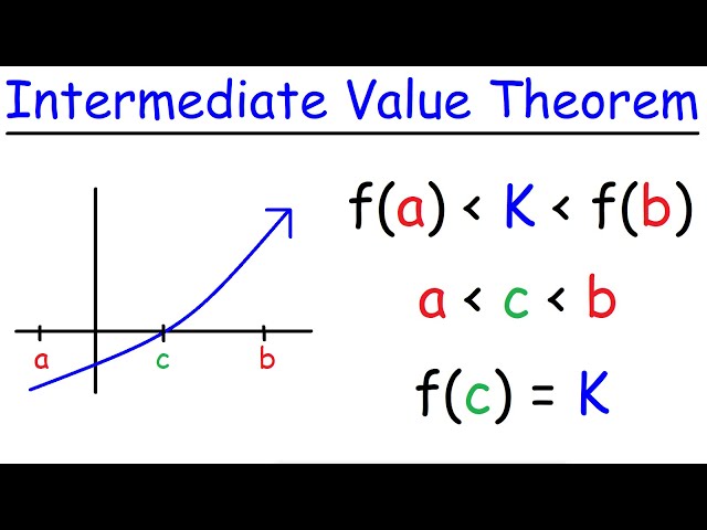 Intermediate Value Theorem