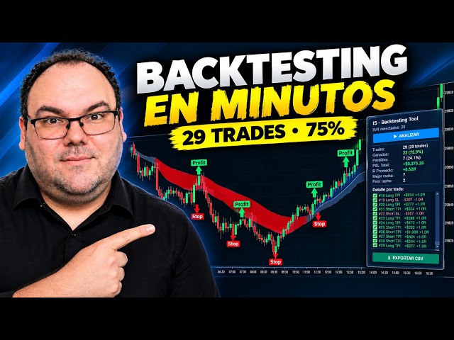 How to save time on your backtesting