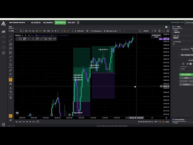 How I passed this eval in one trade | +$3000 (Trade Recap)