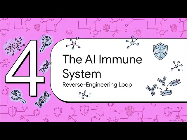 RedTeam Explainer