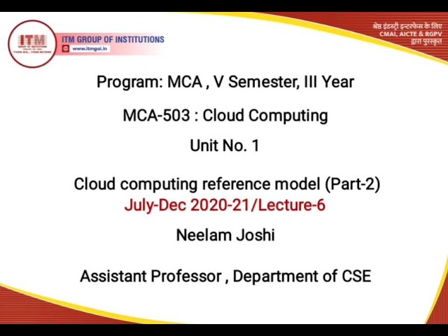 MCA 503 CLOUD COMPUTING CLOUD COMPUTING REFERENCE MODEL (PART 2)  MCA III YEAR