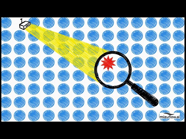 Deep Learning for Accountants: How AI Reads, Writes & Detects Risk in Finance