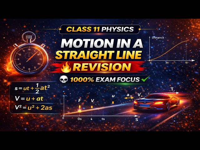 CBSE Class 11 || Physics || Motion in a Straight Line || Animation || in English