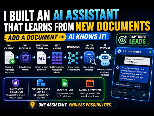 I Built an AI Assistant That Learns From New Data & Captures Leads