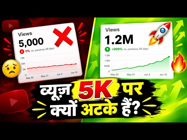 YouTube Shorts Viral Kaise Kare? (ये 5 Secrets जान लो!) 🚀