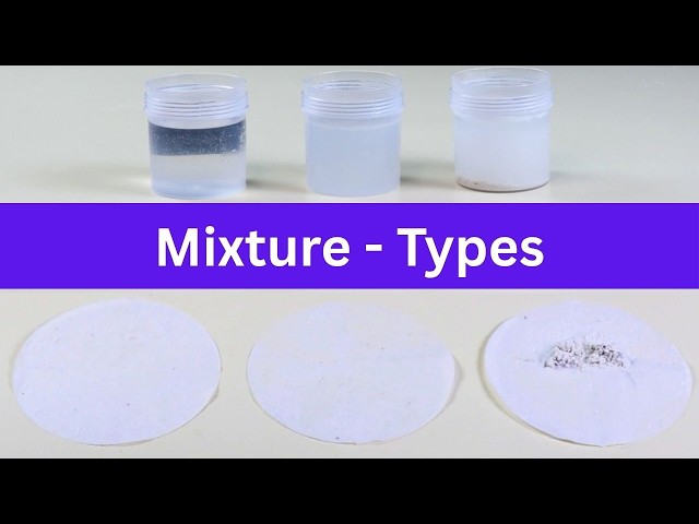 Mixture  - Types  | DIY Science | ThinkTac