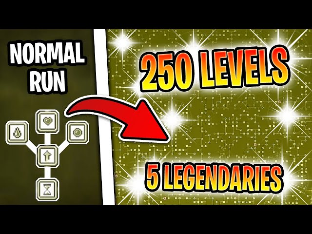 I Got 250 Levels in the Talent Tree Roguelike! | Talented