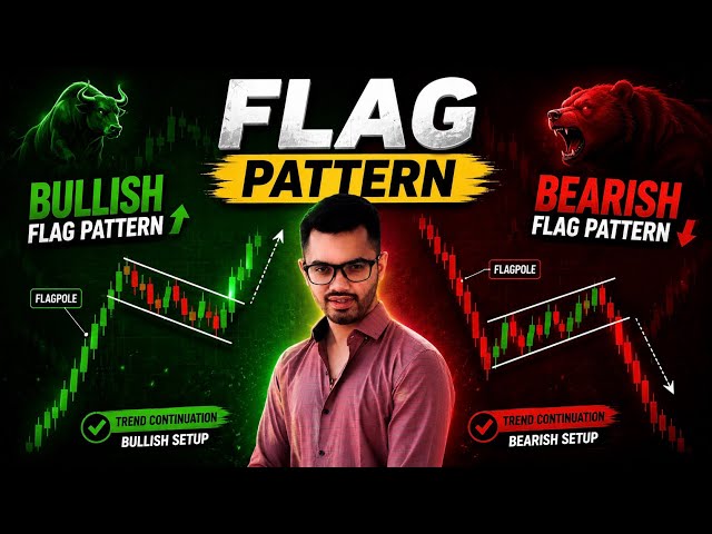 Pole & Flag Pattern Explained 🔥 | How to Spot Breakouts Before They Happen?