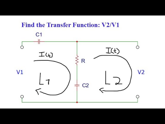 RC Circuit Analysis: Laplace Transform, Block Diagrams & Signal Flow Graphs