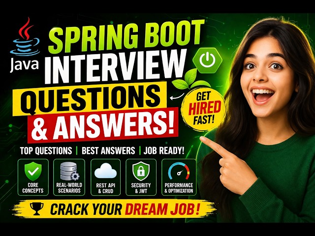 Master Java Spring Boot Interviews: From Zero to Pro in 30 Days.Part 1