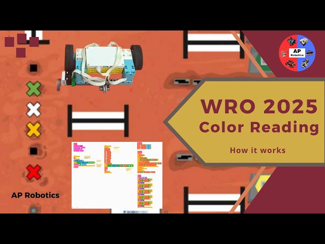 EASY Scanning Code for SPIKE PRIME (JUNIOR WRO 2025) + code explanation