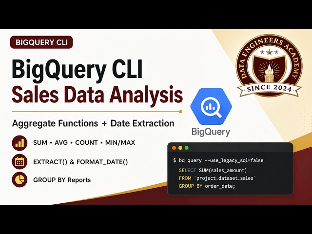 BigQuery Tutorial: Aggregate Functions & Date Functions on Sales Data | bq CLI Guide