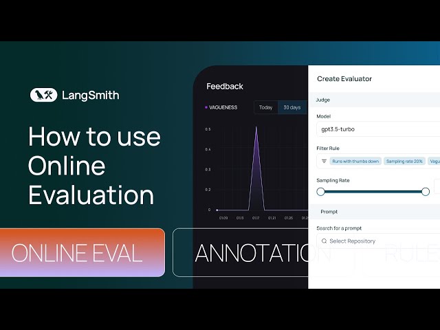Online Evaluation: Simplifying assessment of LLM responses