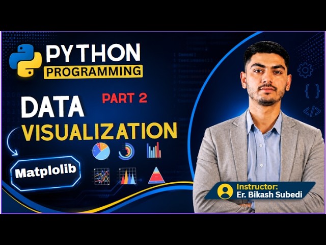 Matplotlib Part 2: Basic Visualization Techniques | Python Data Visualization Tutorial