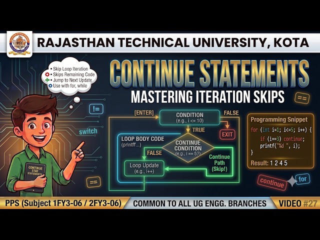 The 'continue' Statement in C Programming | Programming for Problem Solving