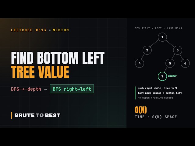 LeetCode #513: Find Bottom Left Tree Value, Right-to-Left BFS Trick