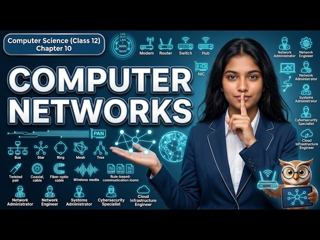 COMPUTER NETWORKS | The Engineer Owl