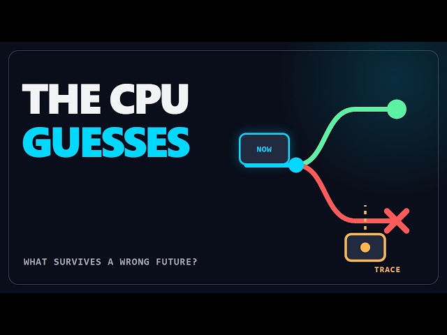 How CPUs Got Hacked by Predicting the Future