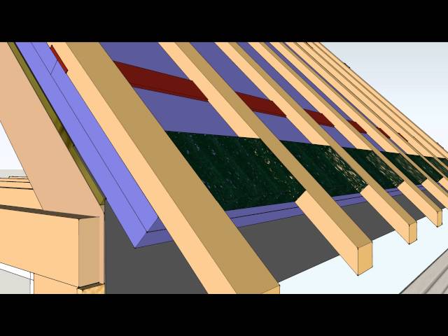 Roof Insulation vented
