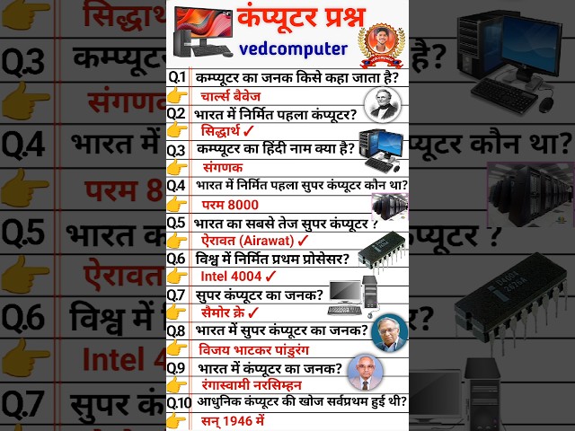 "Top 10 Computer GK Questions in Hindi | Computer General Knowledge 2025 | Must-Know for Exams" #gk