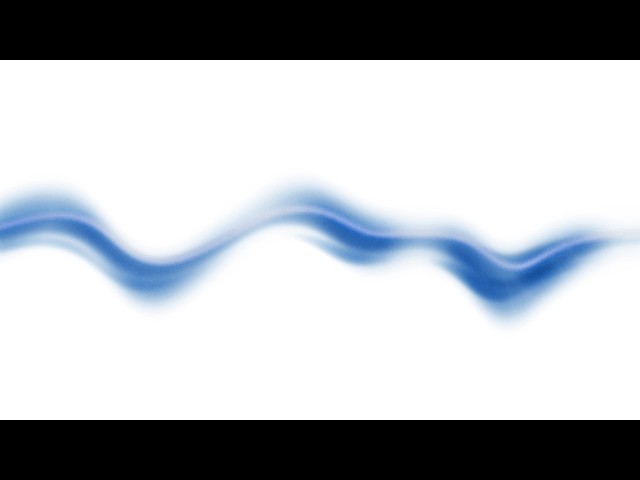 Chapter 3 - Everything I need - Spring