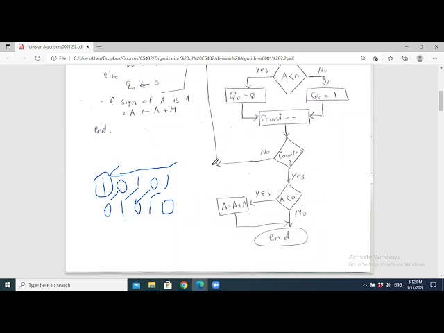 Lecture 7: Non-Restoring and  Restoring division Algorithms