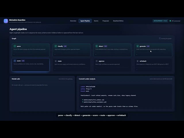 Metadata Guardian — an AI agent that keeps your DataHub catalog true to your code