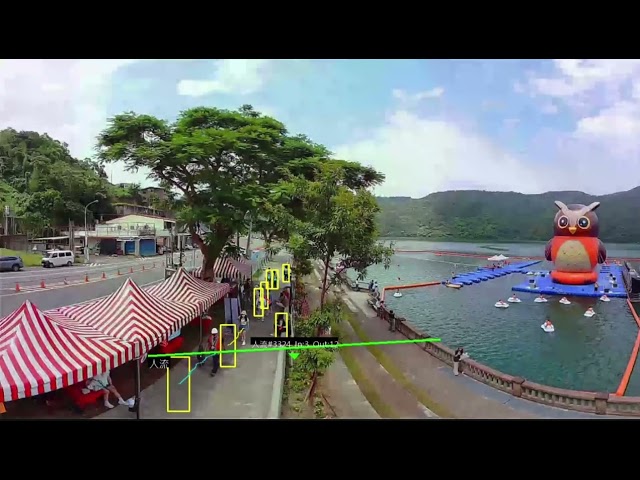 花蓮FUN暑假 AI 人流2