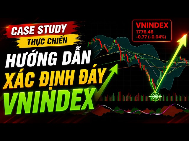 How to Bottom-Fish the VNIndex Using Elliott Waves & Fibonacci | A Real-World Case Study