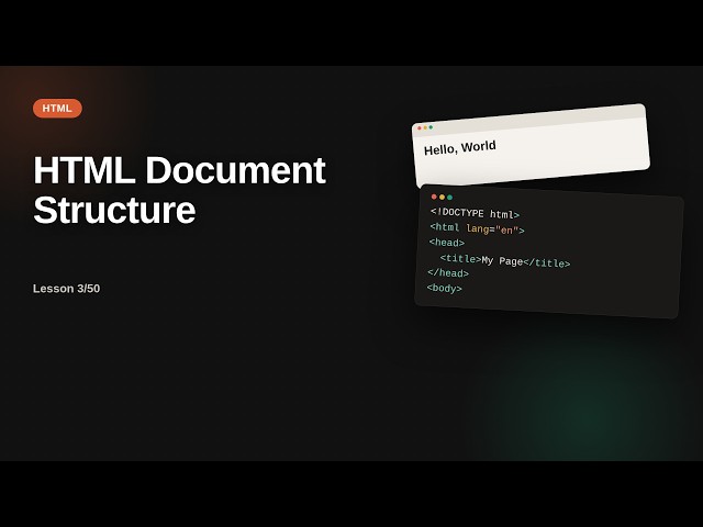HTML Document Structure | HTML Tutorial for Beginners