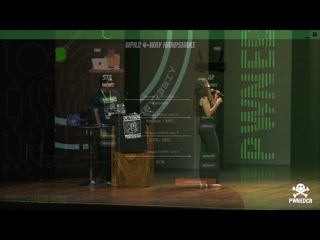 Wi-Fi Red Teaming: Técnicas de Acceso Inicial en Entornos Empresariales Gerardo Mejia - Nora Guevara