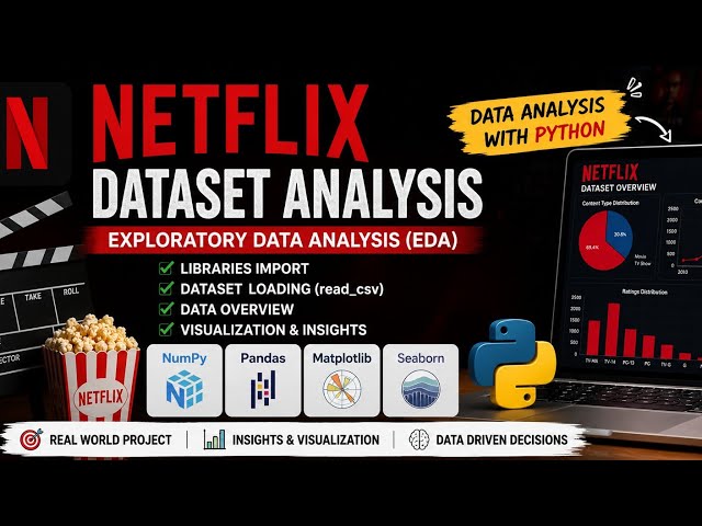 Netflix Dataset Analysis in Python | GitHub Project Explanation | EDA Step by Step