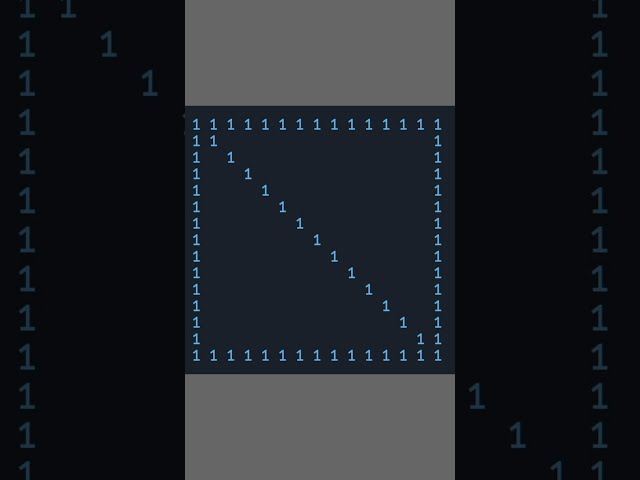 #Shorts 🔥🔥 #Java_Code 💻💻 Java Pattern Program Print 1.............◻Design Box 📒📒