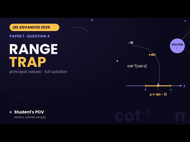 4.JEE Advanced 2026 Maths Paper 1 Q4 | Complete Solution | JEE Advanced 2026
