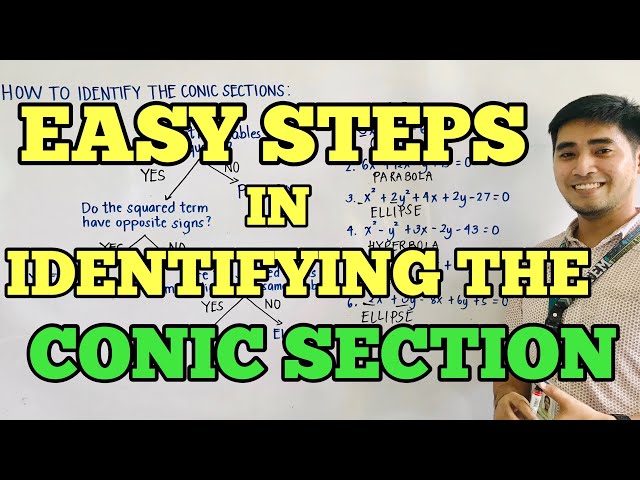 EASY STEPS TO IDENTIFY A CONIC SECTION | CIRCLE | PARABOLA | ELLIPSE | HYPERBOLA | JUDD HERNANDEZ
