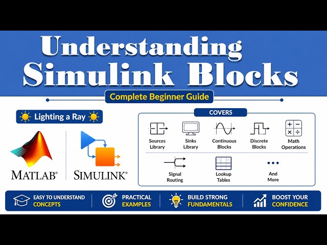 MATLAB Simulink Blocks Tutorial | Source, Sink, Continuous, Discrete, Signal Routing & Lookup Tables