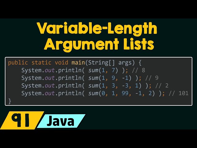 Variable-Length Argument Lists in Java