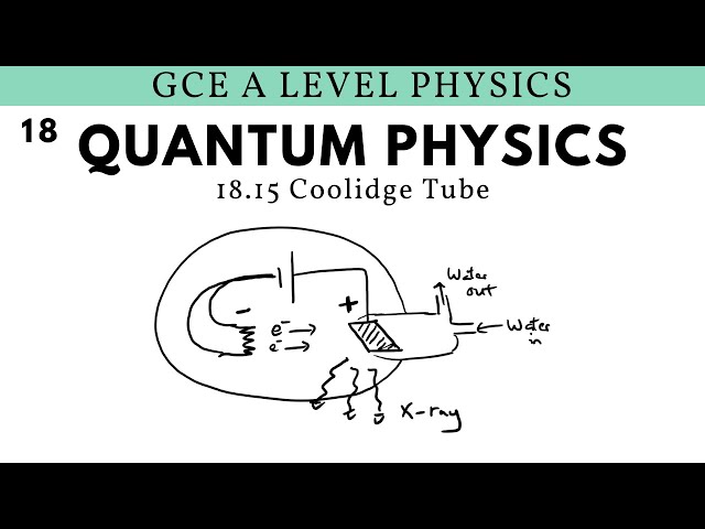 GCE A Level Physics | Coolidge Tube (Quantum Physics Chapter)