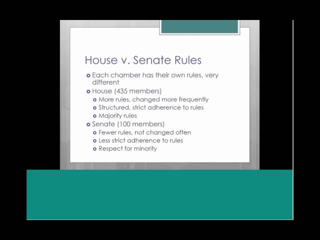 Researching Congressional Procedure