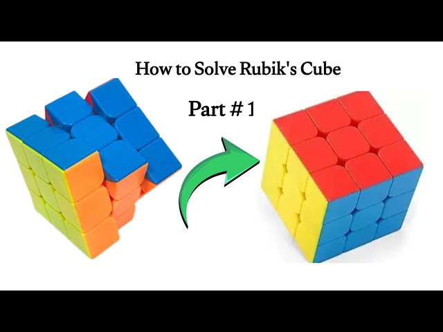 How to Solve Rubik's Cube Step By Step With Formula? Part 1 #Rubik's #Cube #puzzle 