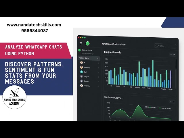 🚀 Master Python with 5 Real-World Projects | Build a Portfolio to Impress Clients