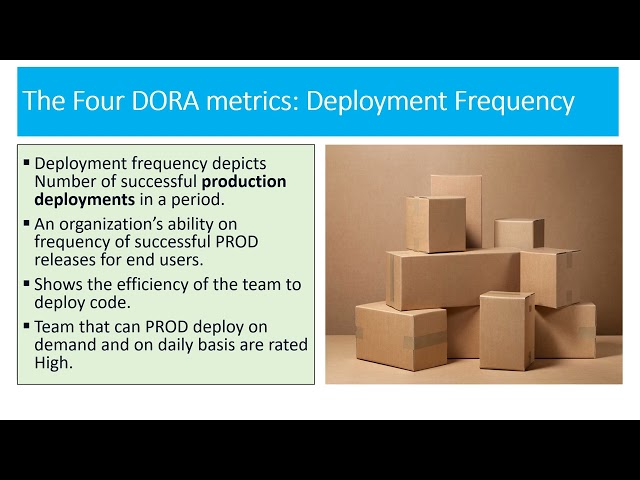 Understanding Four DORA metrics | Key DevOps metrics | Using "STAR" acronym for 4 DevOps metrics