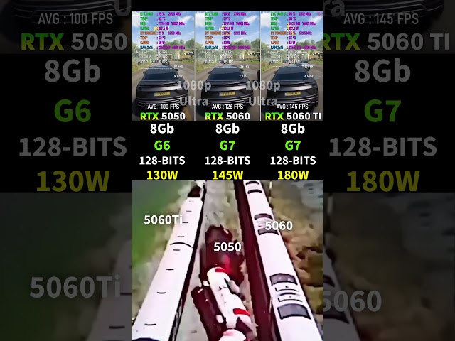 RTX 5050 vs 5060 vs 5060 Ti – The Ultimate Budget GPU Battle! #pcmasterrace #nvidia