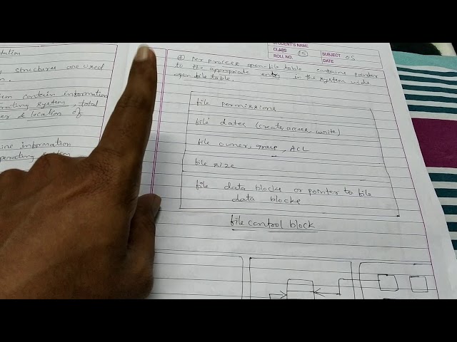 OS: File System Implementation