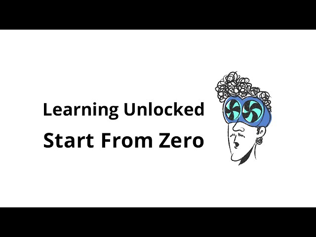 What Is Learning? A Complete Beginner-Friendly Explanation