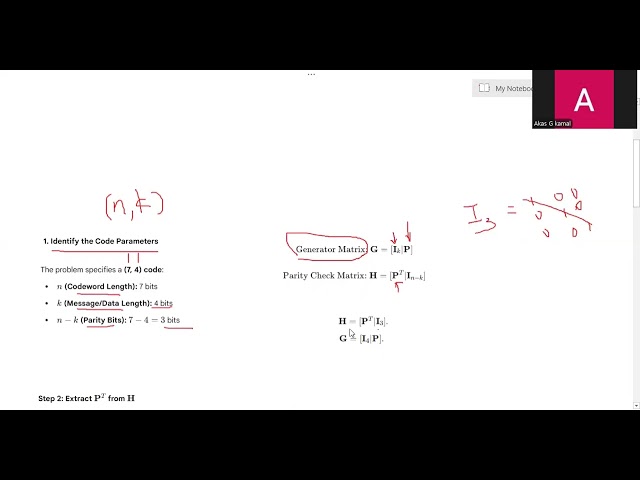 Method to Find the Generator Matrix when parity matrix is given