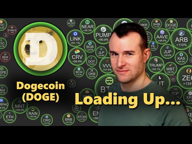 🔥 Dogecoin Is Waking Up - DOGE Crypto Analysis