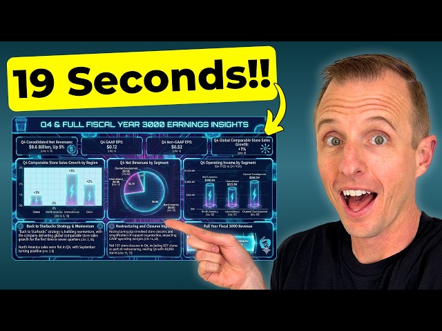 Google's New AI Creates Dashboards at INSANE Speeds